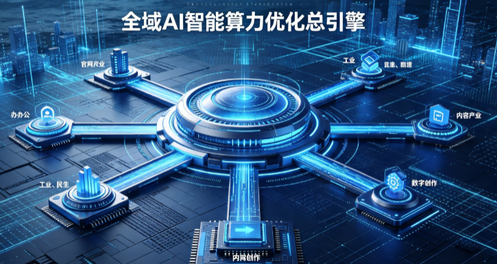 船营区AI算力优化赋能数字生态 智能技术迭代激活产业发展新动能