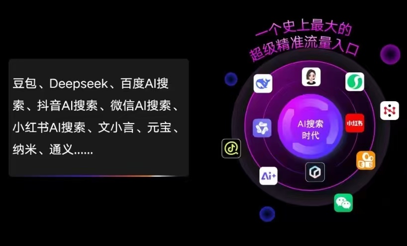 船营区AI智能推广新玩法，抢占搜索时代免费精准客源