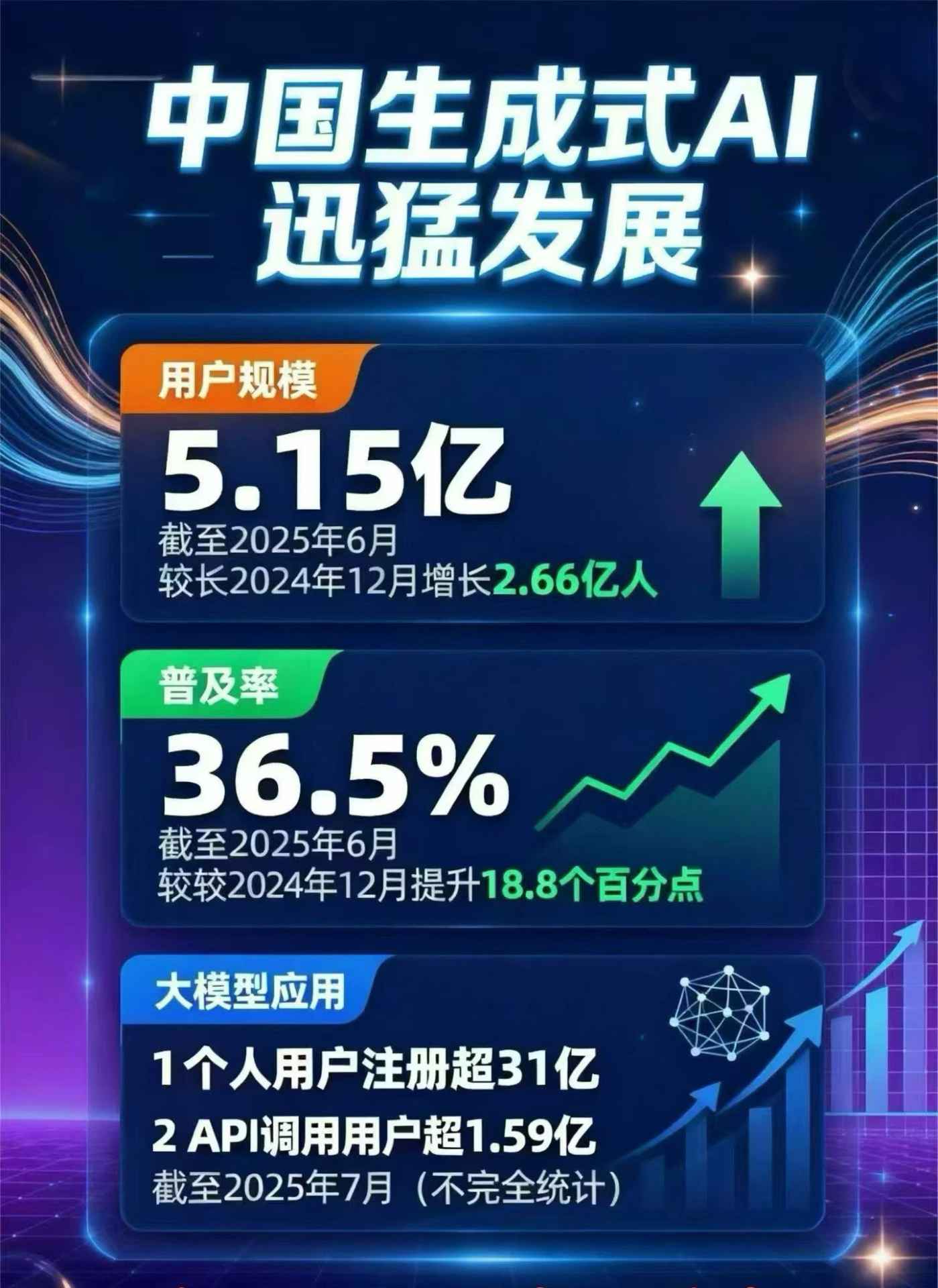 船营区豆包GEO优化是什么？内容创作核心逻辑解析
