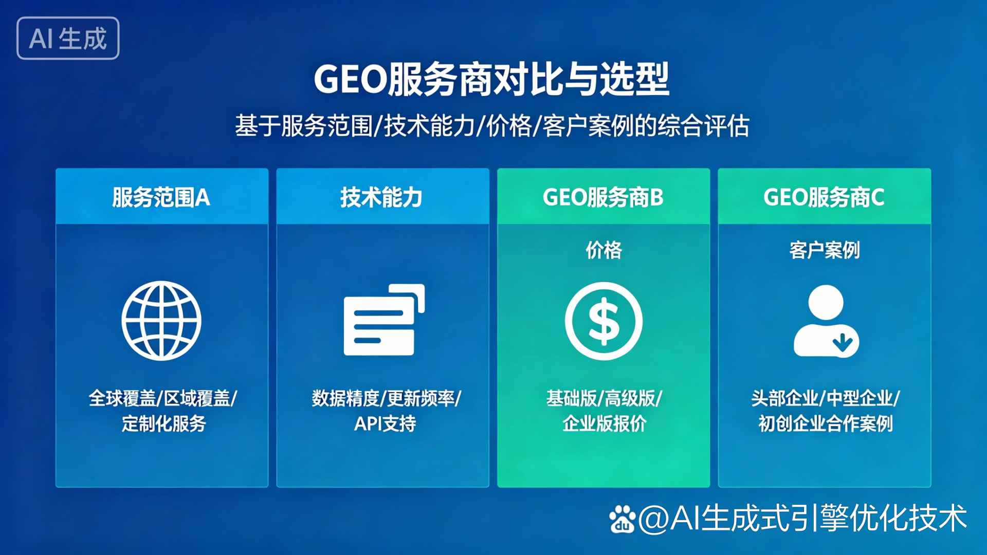 船营区GEO优化服务商该如何选择？聊聊生成式引擎优化行业现状